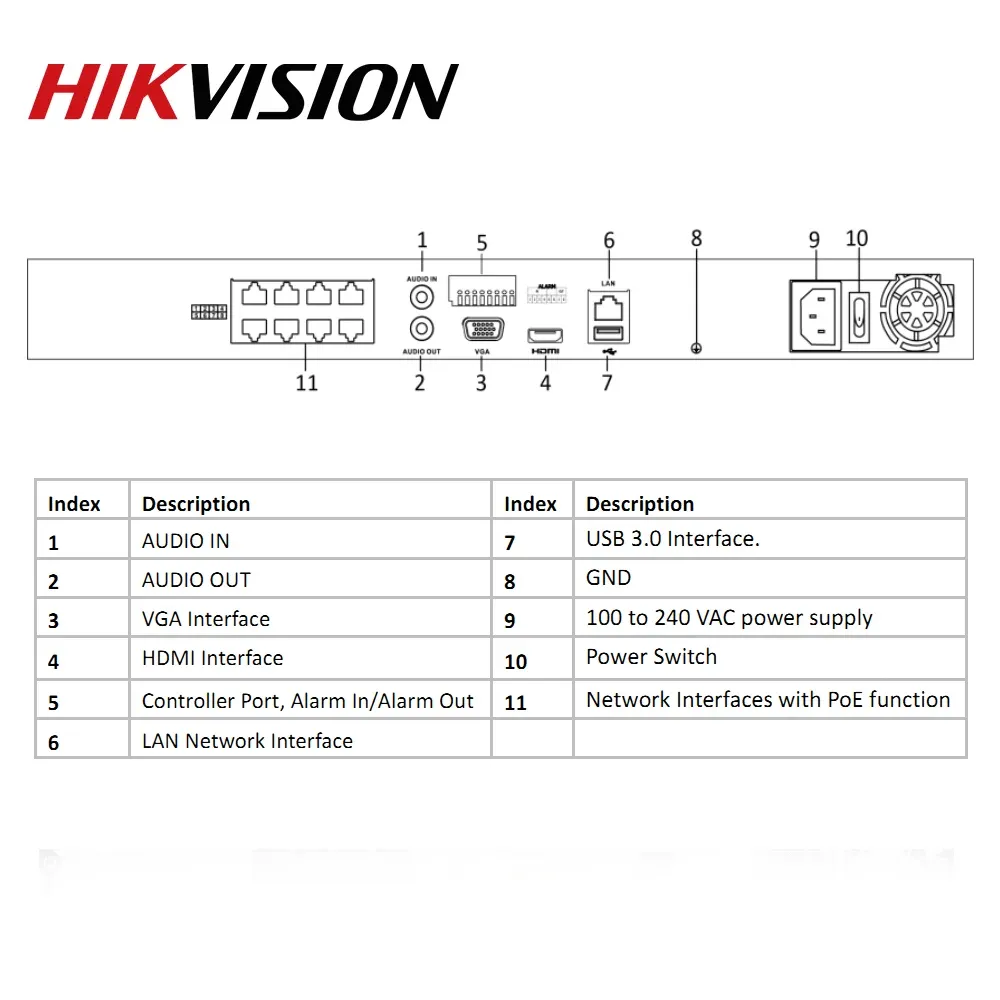 DS-7608NI-K2 8P - 