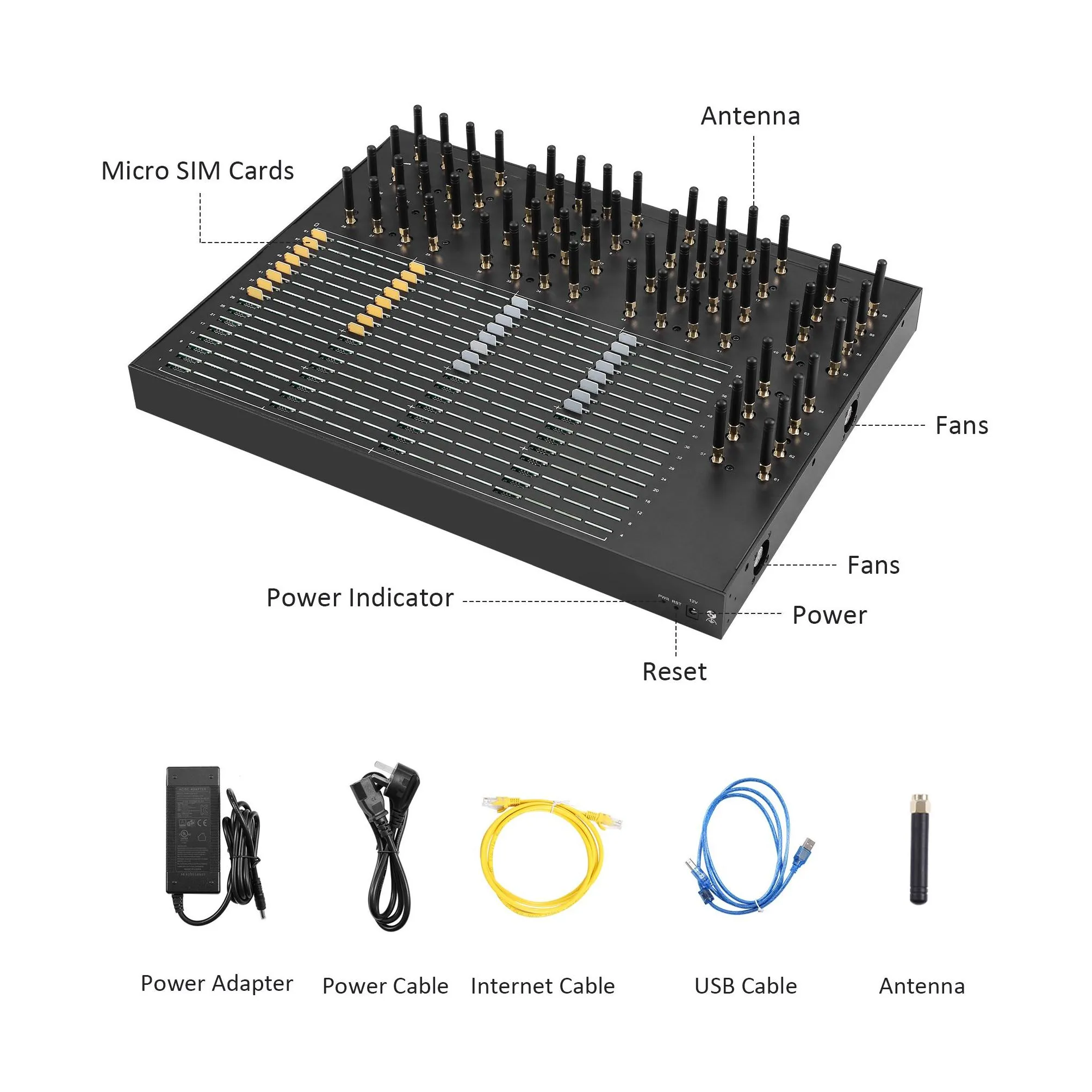 2G gsm 64 Antenna Channel 64 sims High Gain Signal Wireless Modem Support SMPP Http API Data Analysis And SMS Notification System/256sims and 512 sims