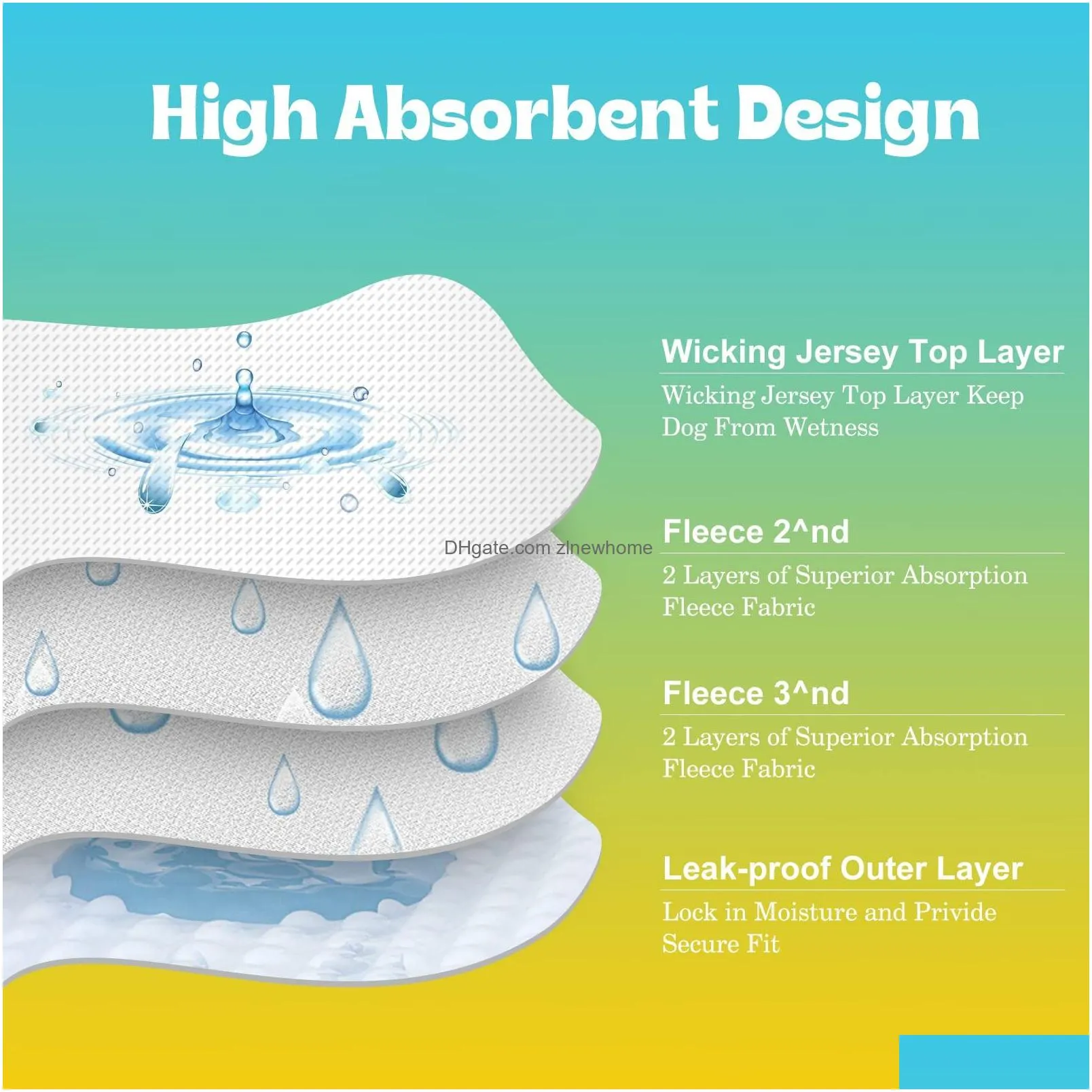 Dog Apparel Washable Diapers Female Reusable Highly Absorbent Doggie Dress Style Durable Leak-Proof For Period Heat Incontinence Drop Dheo8