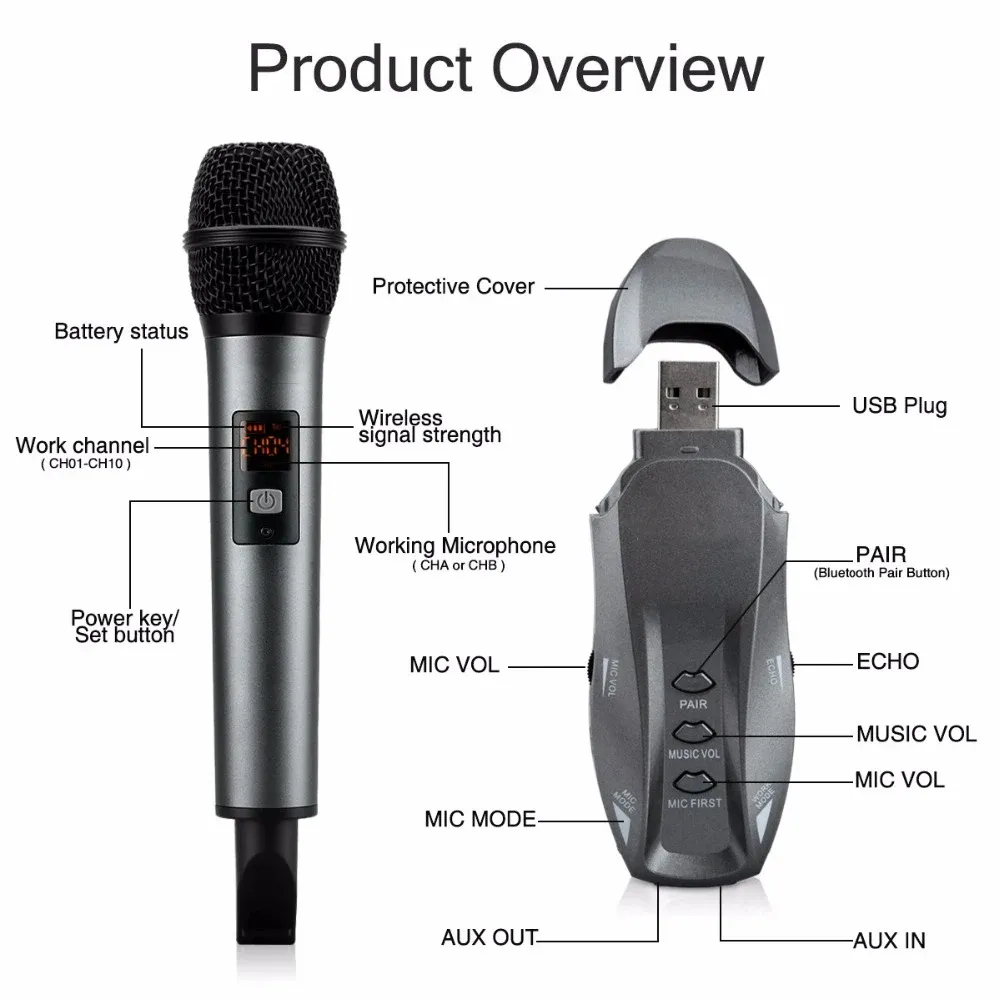 Excelvan New K18V Bluetooth Microphone Wireless with Receptor Support APP For Home Entertainment Conference Education Training Bar (5)