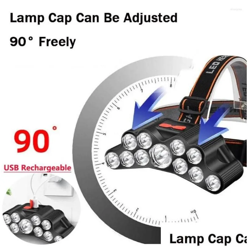 Headlamps LED Headlamp Rechargeable USB 1200mAh Camping Headlight Powerful Head Lamp