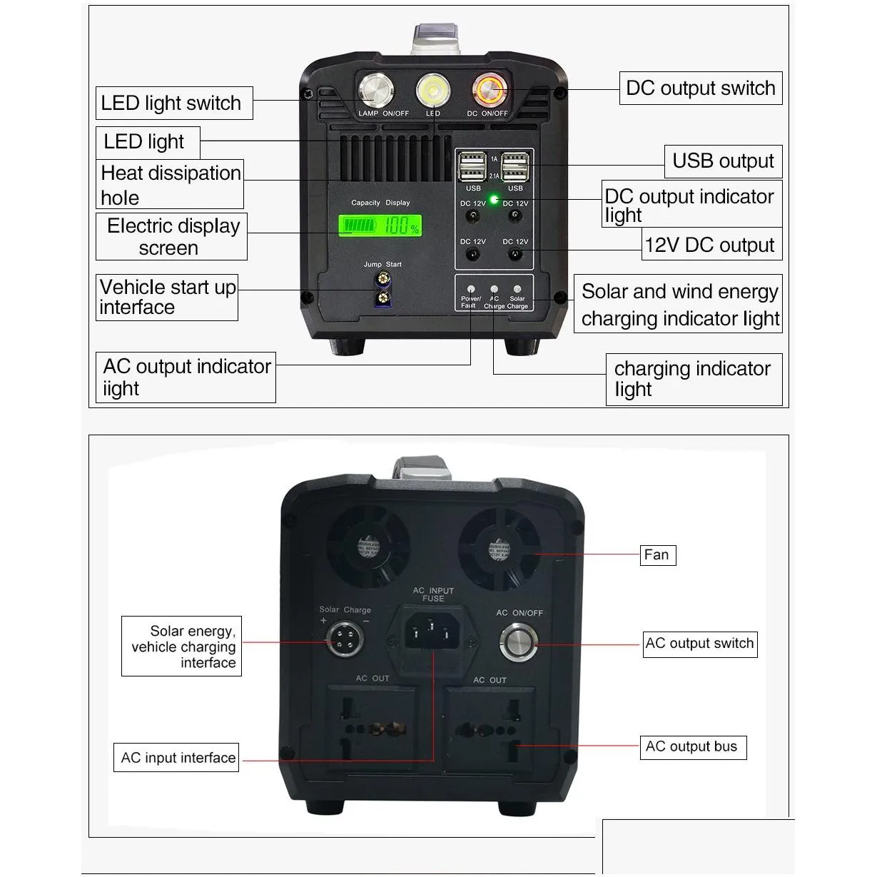 Portable Power Stations Generator Station 852Wh For Cam/Outdoor Solar Recharge 800W Drop Delivery Renewable Energy Storage System Dhobs