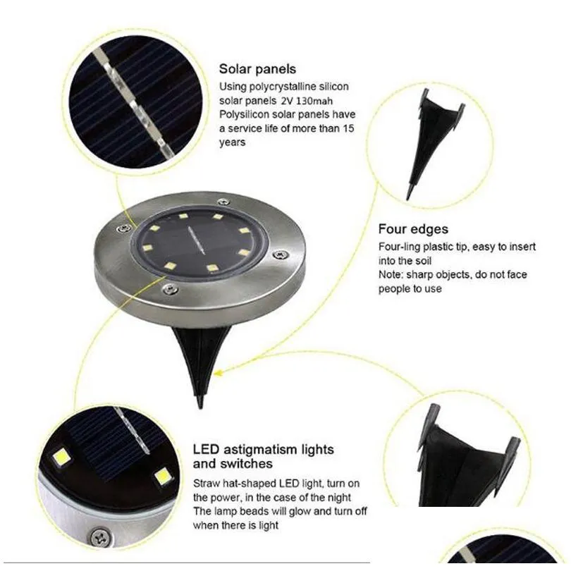 Solar Panels 8Led Powered Ground Light Waterproof Garden Pathway Deck Lights With Lamp For Home Yard Driveway Lawn Road Drop Delivery Dh2Xy