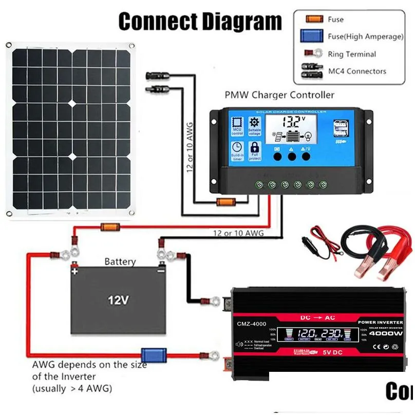 Solar Panels 110V220V Panel System 18V18W Panel30A Charge Controller4000W Modified Sine Wave Inverter Kit Power Generation Drop Deliv Dhwbr