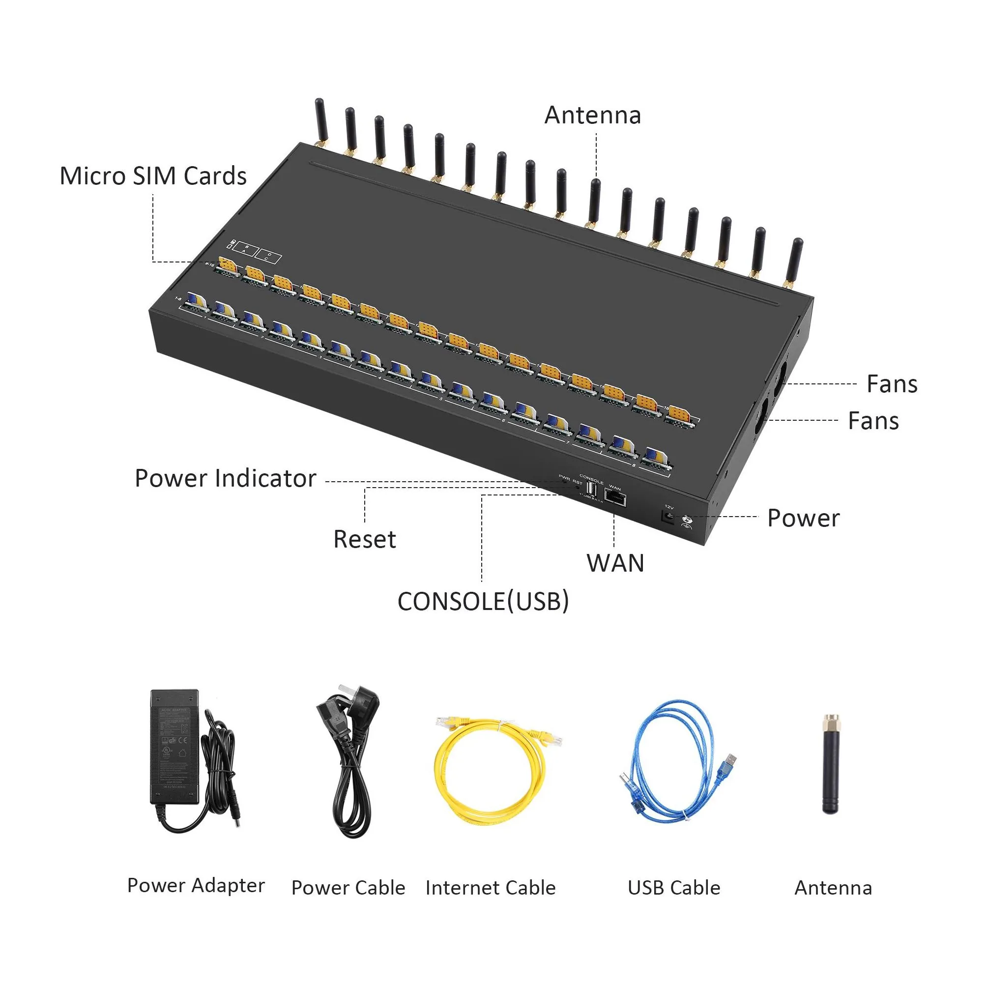 4G Lte 16 Antenna Channel 128 sims slots High Gain Signal Wireless Modem Support SMPP Http API Data Analysis And SMS Notification