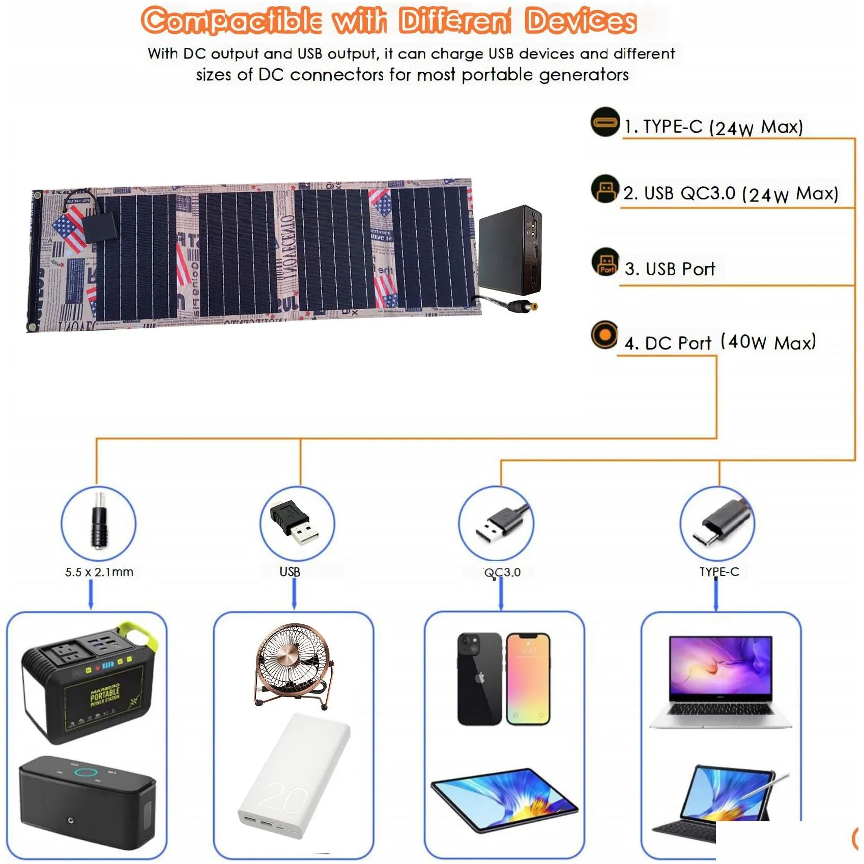 Solar Panels 40W Flexible Panel Folding  Portable Power Station Waterproof Dustproof Shockproof With Qc3.0 Usb Dc Port For Pho Dhtdp