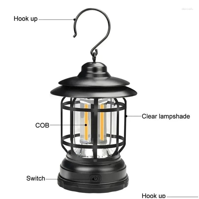 Portable Lanterns Outdoor Multi-Function Horselight Led Strong Light Camping Emergency Tent