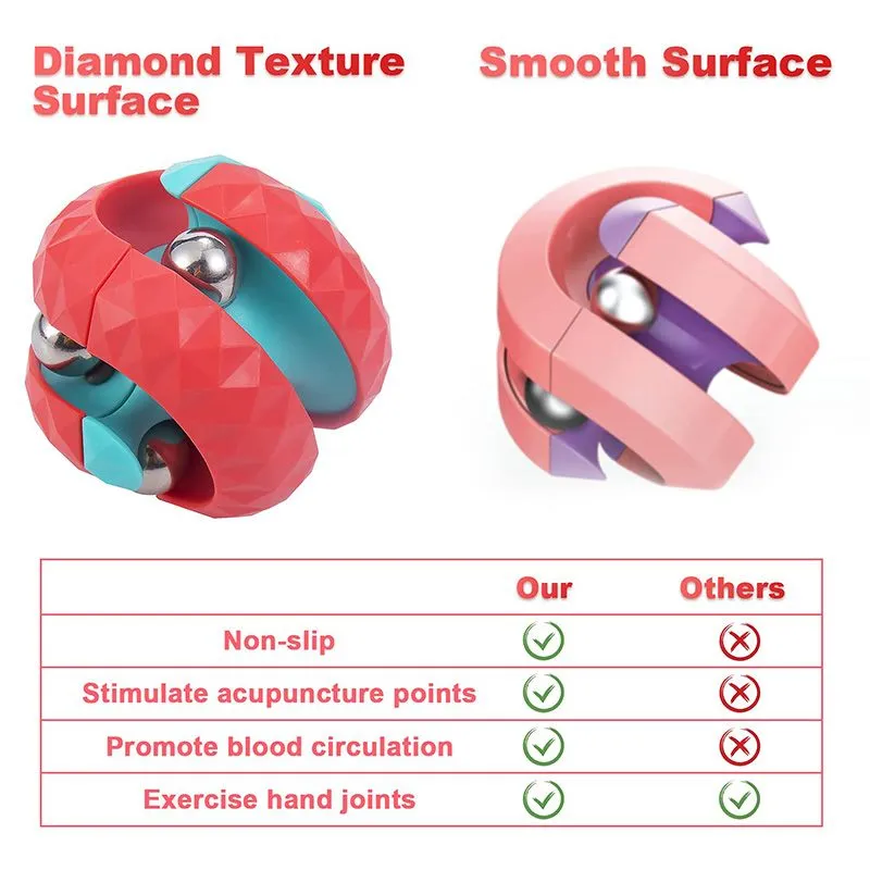 Decompression Toy Children Autism Orbit Ball Cube Anti Stress Sensory Toys Fidget Toys for Kids Fidget Spinner Gifts for Kids