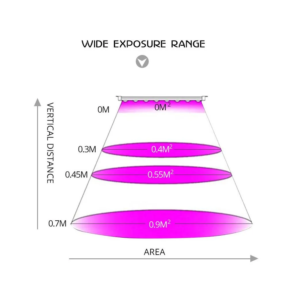 Grow Lights Brelong Led Plant Growth Lamp 45W Uv Infrared Hydroponic For Indoor Plants Drop Delivery Lighting Dhb1R