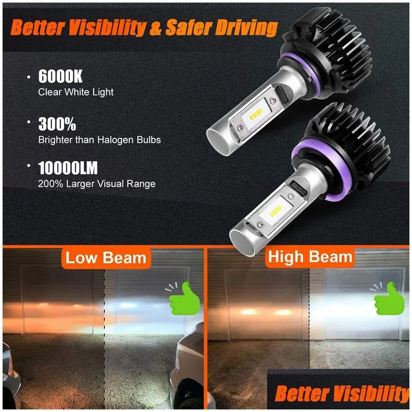 Car Headlights 4Pcs Led Lights For H7 H11 9005/Hb3 9006/Hb4 H10 Bb 6500K 50W Drop Delivery Mobiles Motorcycles Lighting Accessories Dh8Va