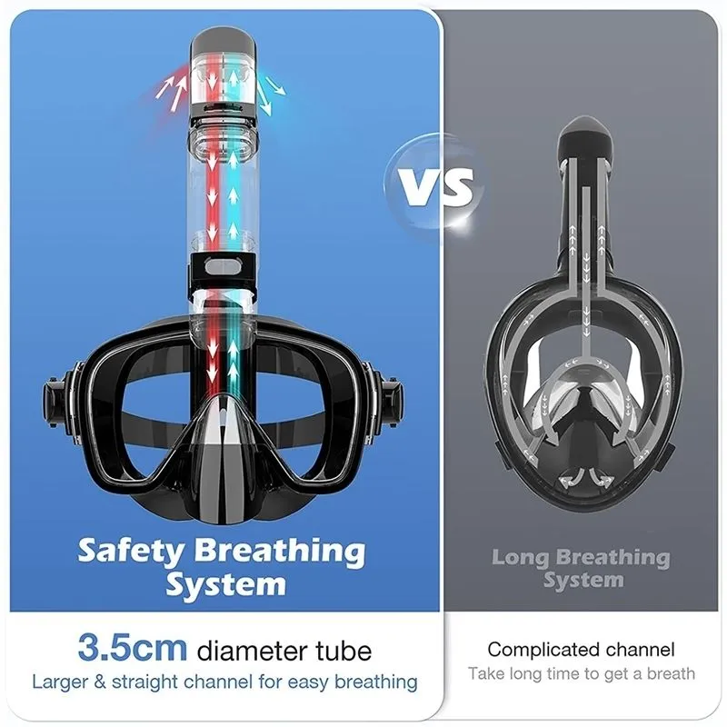 Snorkel Mask Foldable Diving Mask Set With Dry Top System And Camera Mount AntiFog Professional Snorkeling Gear 220810
