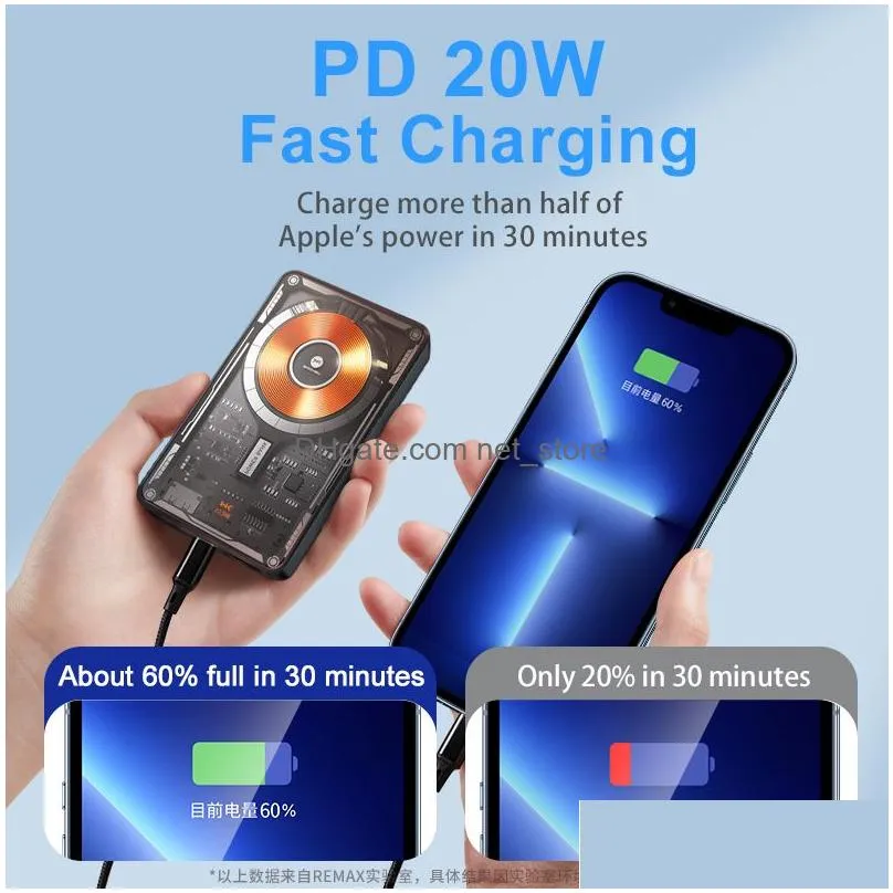 power bank magnetic wireless pd 20w fast charge 10000mah transparent cover plate usb portable source for iphone13/12 phone case
