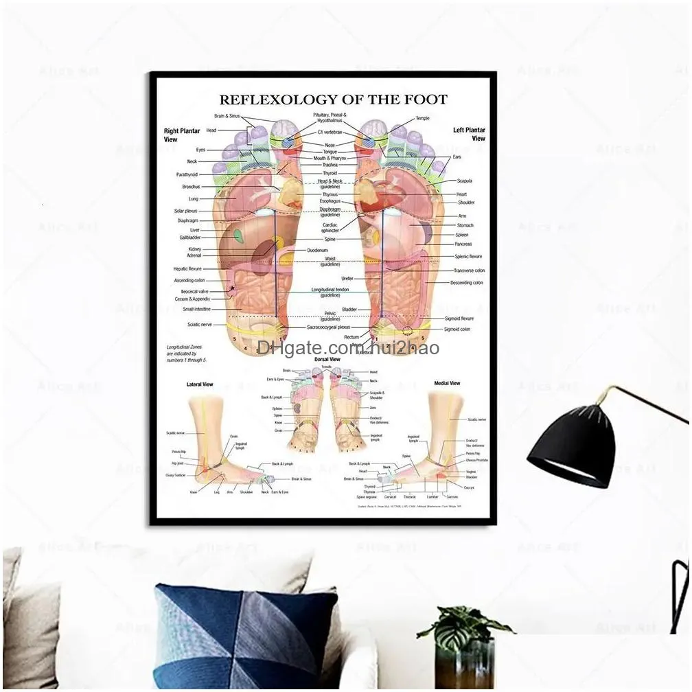 acupuncture point chart anatomy art poster reflexology of the foot canvas painting print wall picture for living room home decor