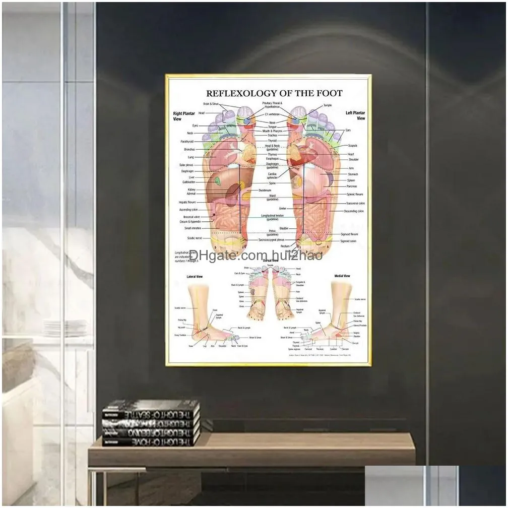 acupuncture point chart anatomy art poster reflexology of the foot canvas painting print wall picture for living room home decor