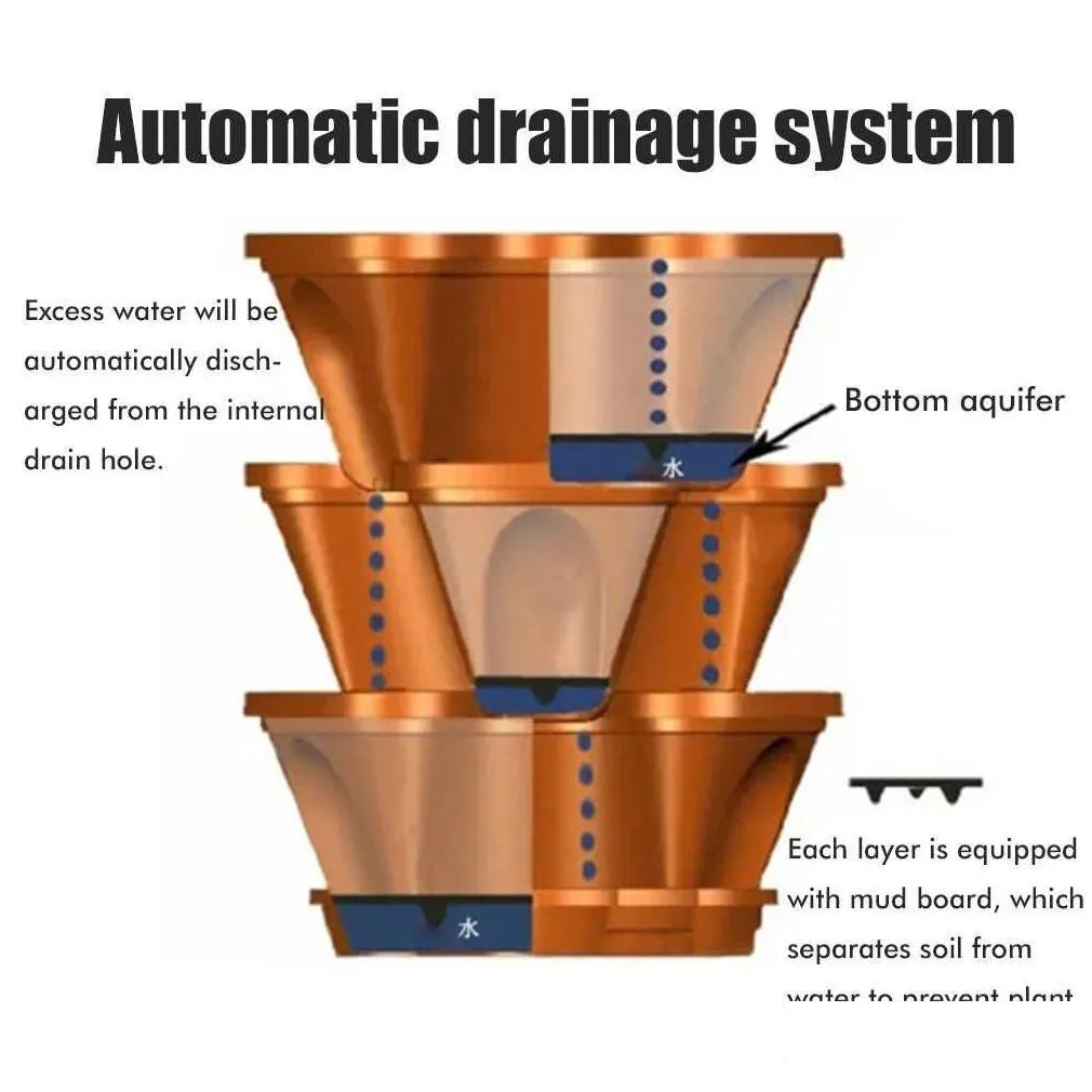 Garden Decorations Plastic Stack-Up Type Stereoscopic Flowerpot Stberry Plant Pot For Flower Vegetables Decoration Garden Planter Drop Dhyzl