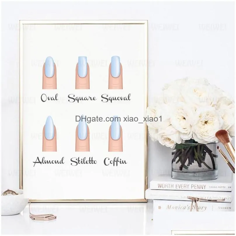 paintings acrylic nail shapes beauty salon decor fashion posters and prints makeup gifts type guide art canvas painting