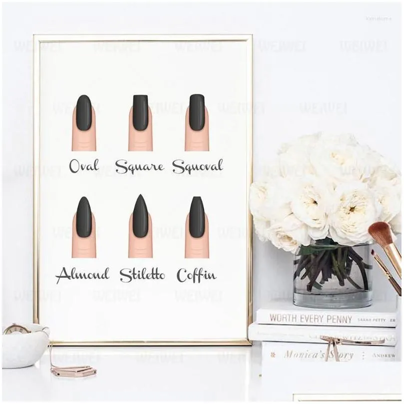 paintings acrylic nail shapes beauty salon decor fashion posters and prints makeup gifts type guide art canvas painting