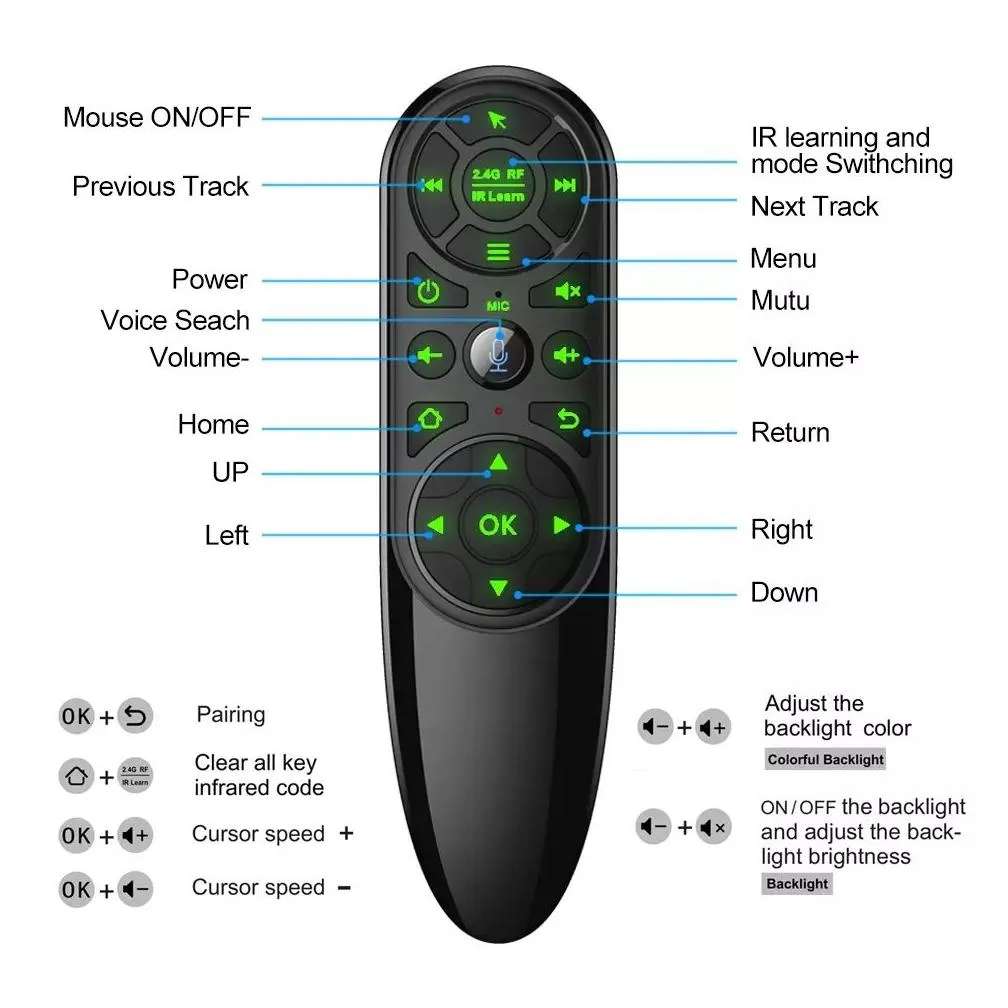 q6 pro voice remote control 2.4g wireless air mouse gyroscope ir learning for android tv box h96 x96 max plus x96 mini