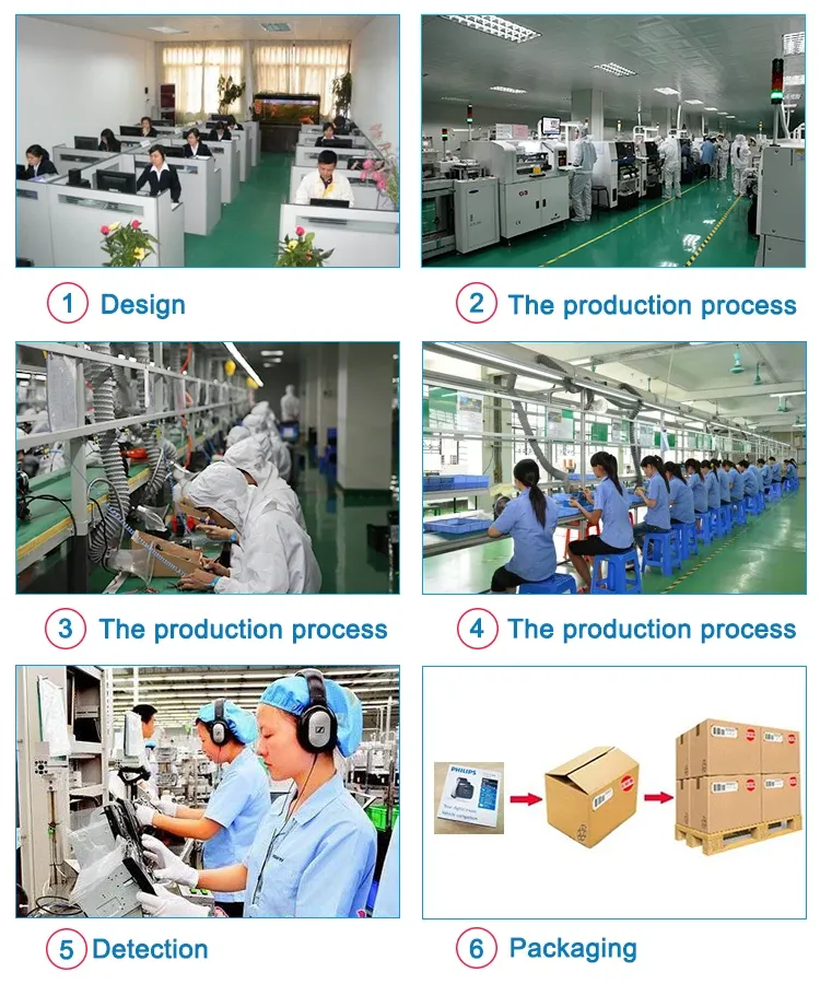 The production process