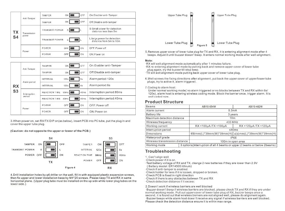 Wireless barrier user manual-2