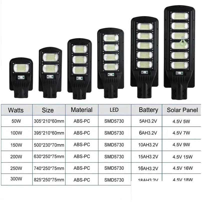 Solar Street Light 100W 200W 300W Solar Street Light Ip65 High Bright Radar Motion Sensor Smart Lighting Outdoor For Courtyard Piazza Dhesk