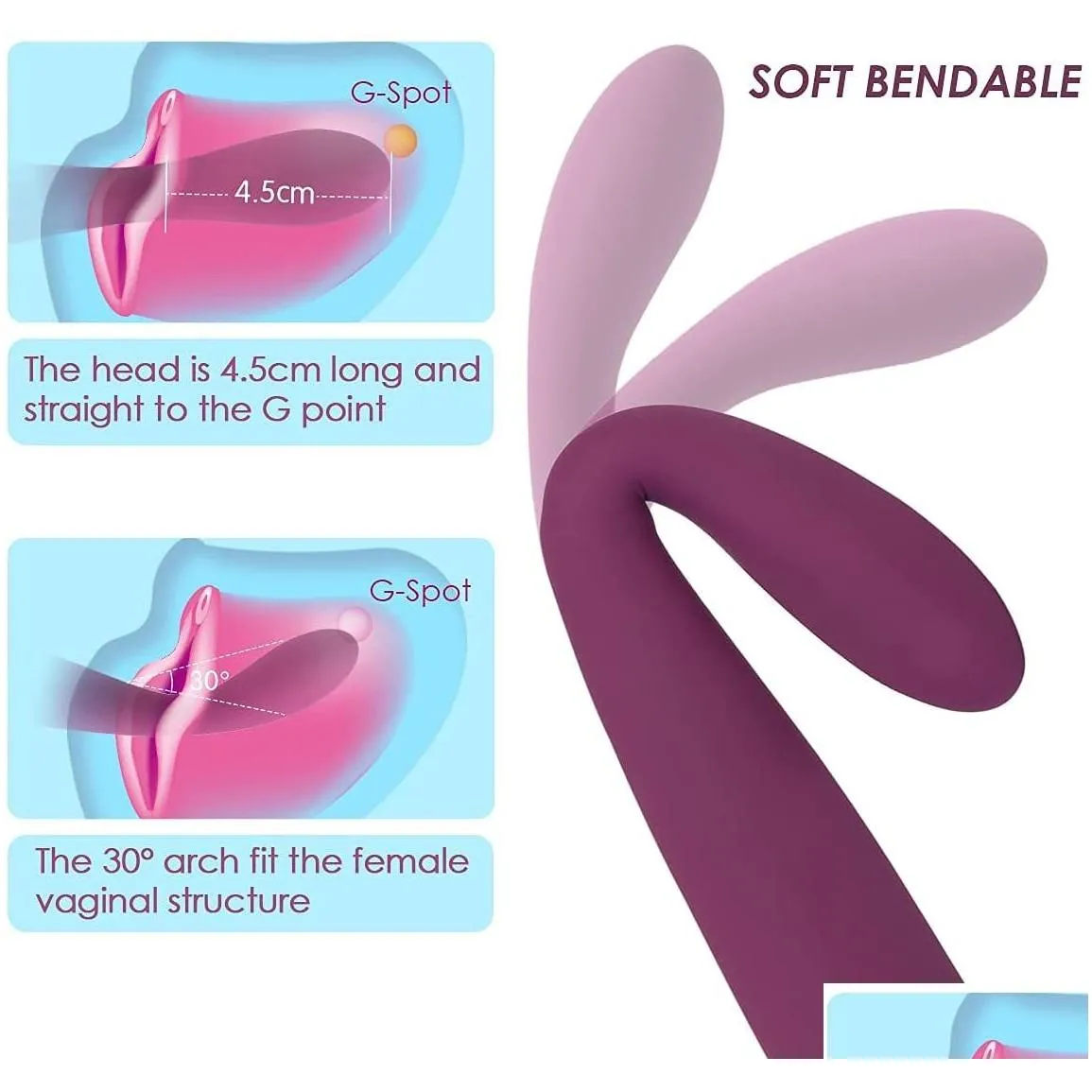 Other Health & Beauty Items Toys Vaginal Vibrator 7 Speed Vibration Oral Clitoris Medical Sile Material Wearable Stimating Female Mast Dhe56