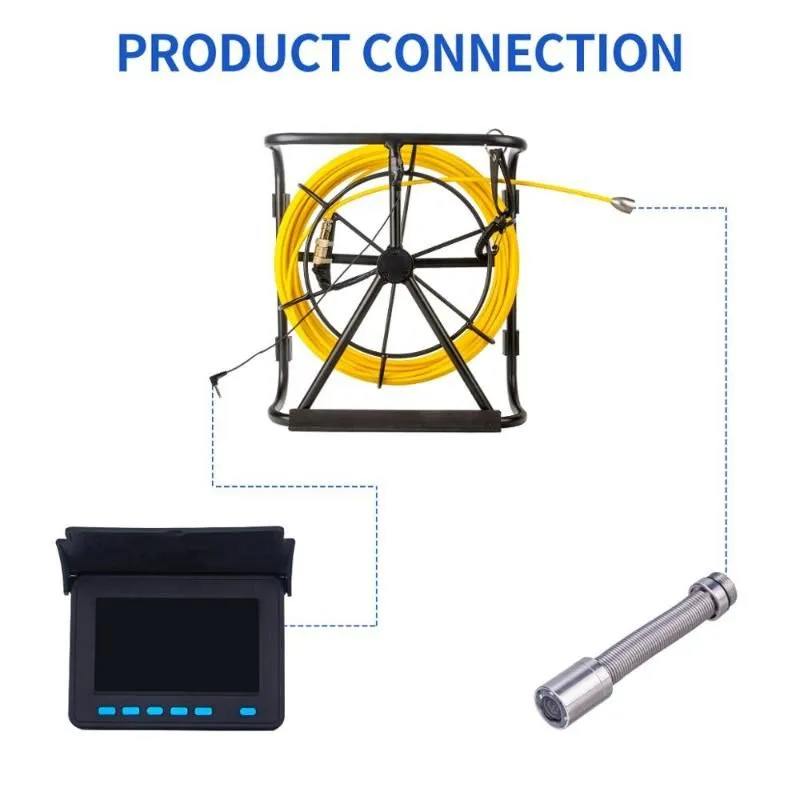 Sercomm Rc8025 Camera Industrial Endoscope Sercomm Camera With DVR, 16GB Ft Card Drain, And ...