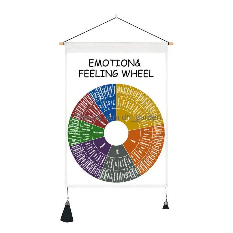 home decoration psychological mood roulette wall chart consultation room layout feeling cognitive pendant