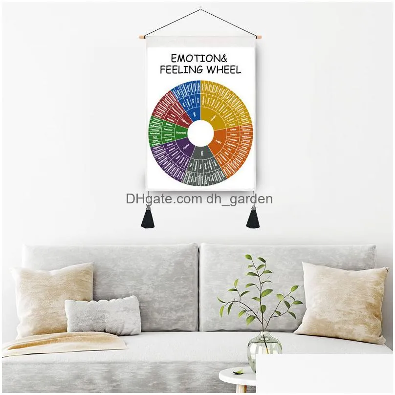 home decoration psychological mood roulette wall chart consultation room layout feeling cognitive pendant