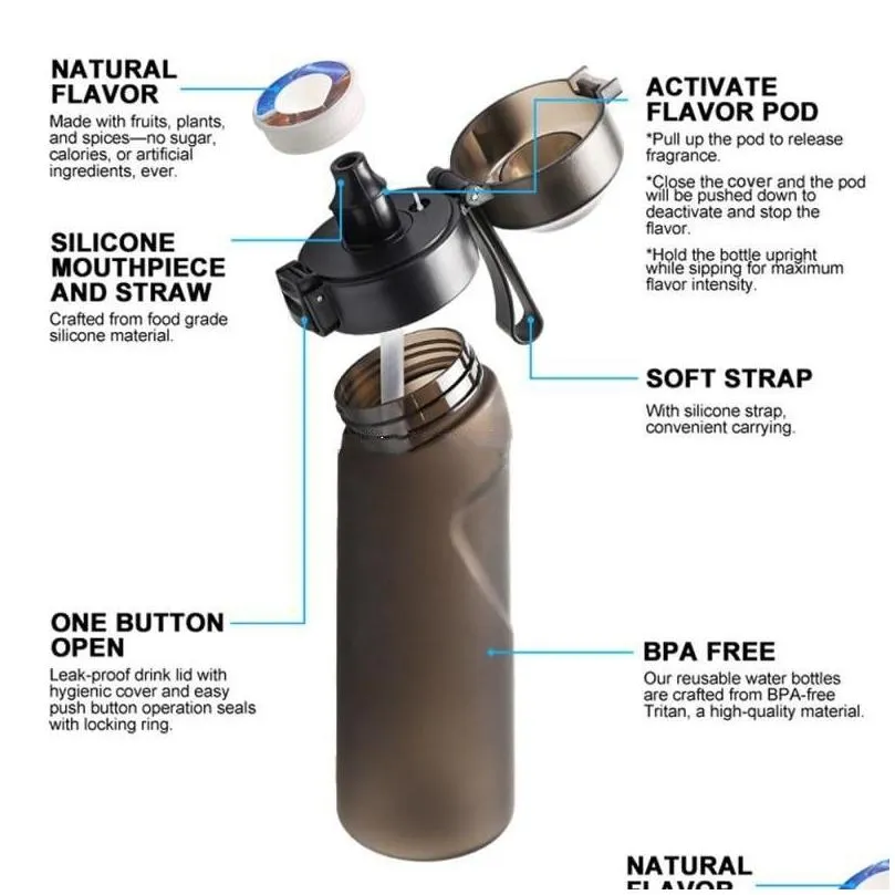 air flavored water bottle up sports fashion straw mug water bottle suitable for outdoor sports fitness water cup