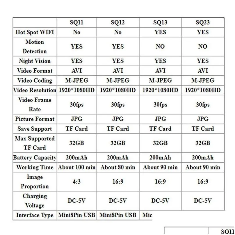 Lighting & Studio Accessories Teyeleec FULL HD 1080P WIFI Camera SQ13 SQ23 SQ11 SQ12 Night Vision Waterproof Shell CMOS Sensor Recorder