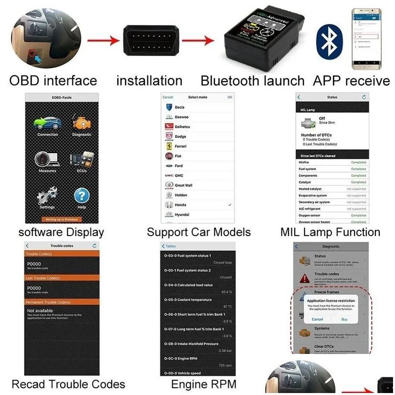 Bluetooth Car Scanner Tool OBD ELM327 V2.1 Advanced MOBDII OBD2 Adapter BUS Check Engine Auto Diagnostic Code Reader