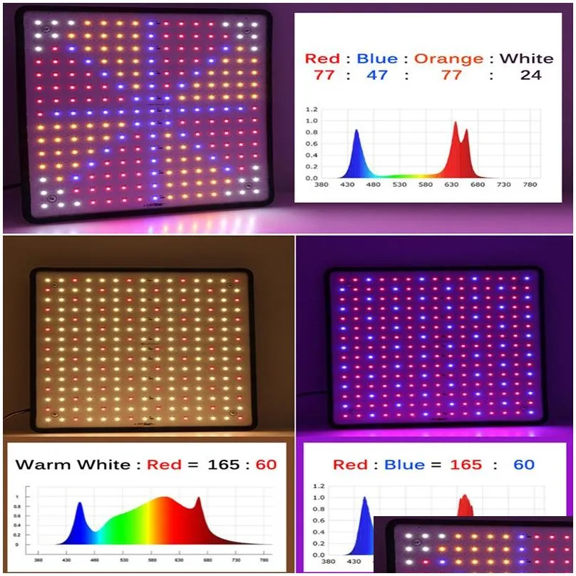 Full Spectrum Grow Light 1000W LEDs Panel Plant Lights AC85-265V Indoor Growth Flowers LED Herbaceous Plants Tent Lamps