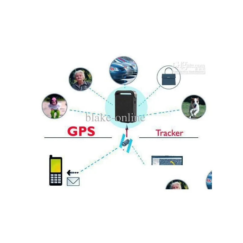 Real Time Personal Auto Car GPS Tracker TK102 TK102B Quad Band Global Online Vehicle Tracking System Offline GSM/GPRS/GPS Device Remotes Control Over Speed