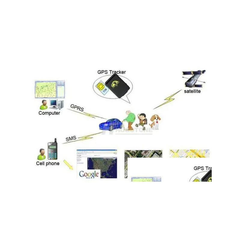 Quadband Car GSM GPRS GPS Tracker Multifunctional TK102 Children Pet GPS Locator Vehicle Shock Sensor Alarm Device