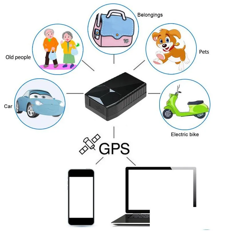 Strong Magnet Car GPS Tracker for Motorcycle Pets Elderly Children Small GSM Locator Rechargeable Smart Finder With Google Link