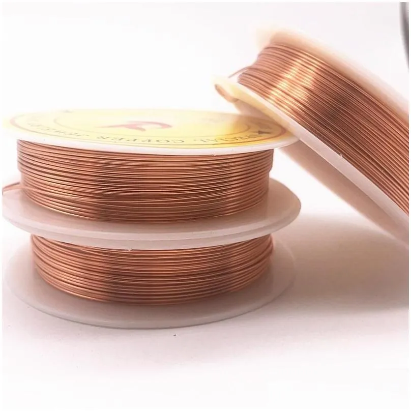 Copper VS Brass Wire for Jewelry Making 