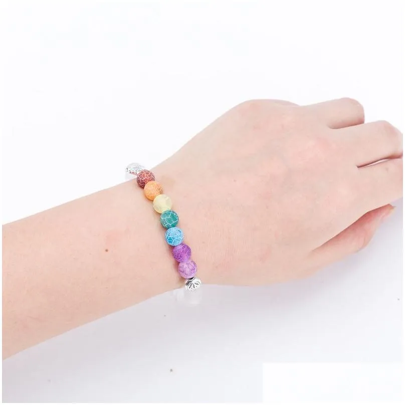 men women elephant charms 7 chakra bracelet energy yoga buddha bead bracelet colorful white frosted matte beads bracelet jewelry 8mm