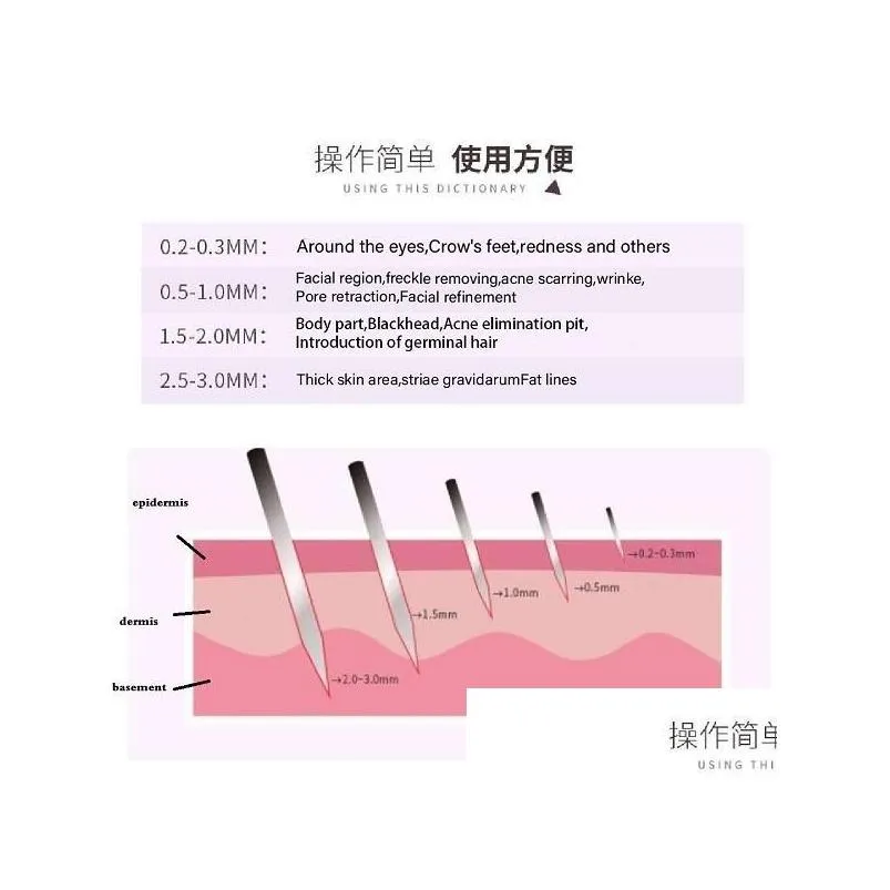 make up beauty microneedle roller 540 micro needles derma rollers 10 kinds of specification for option promote skin absorption of