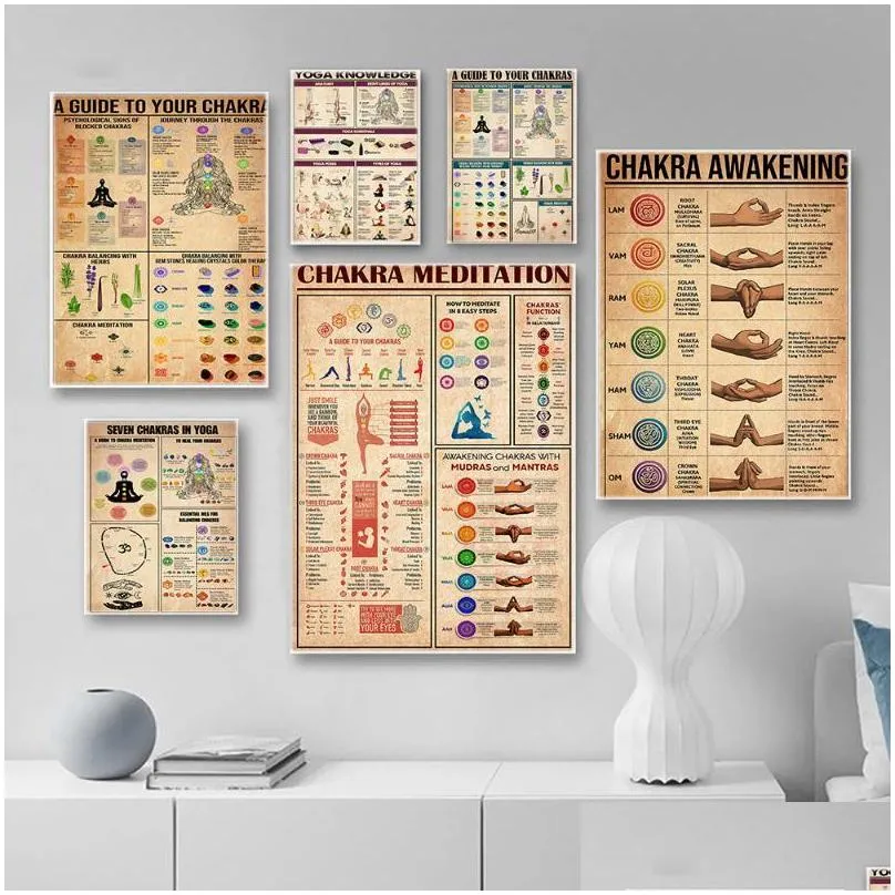 paintings yoga poster vintage a guide to chakras meditation knowledge charts art print canvas painting picture studio home decoration