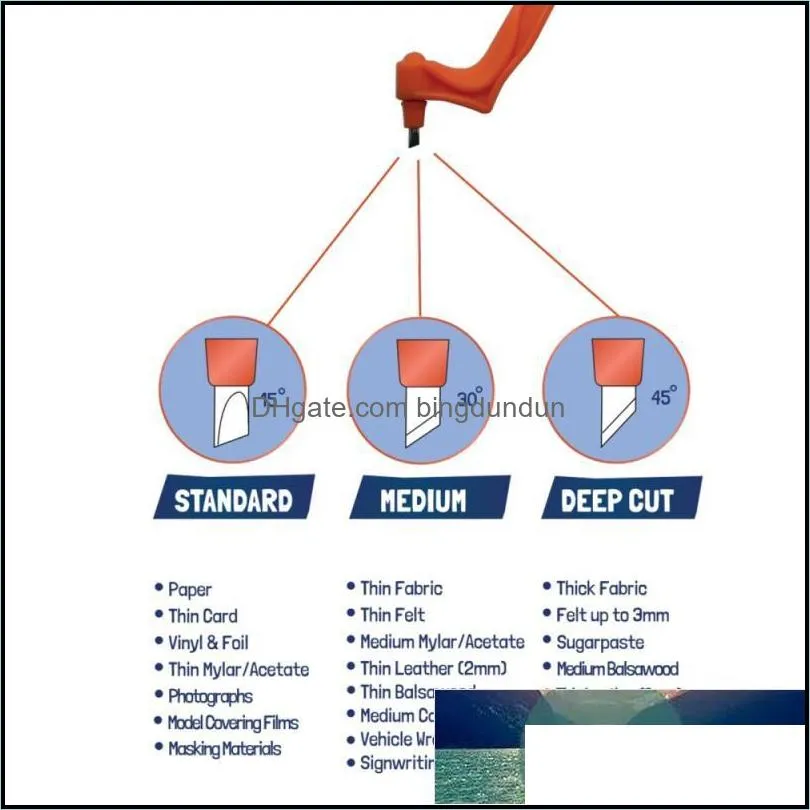 scrapbook template knife cutting head blade rotating blade handmade art cutter for papercutting/scrapbooking/ vinyl lettering