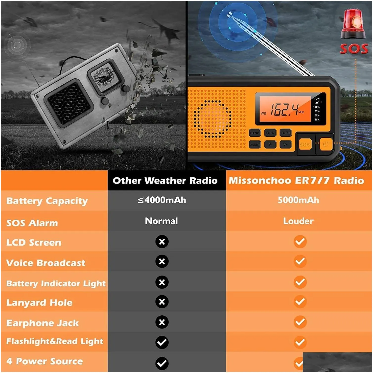 radio 2023 dab fm am bluetooth emergency solar receiver hand crank dynamo outdoor led sos s 230331