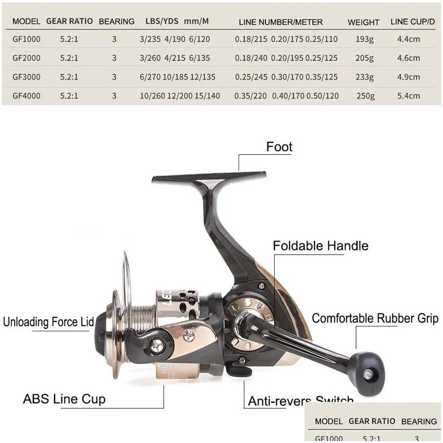 fishing articles full metal spinning fishing reel saltwater sea left right hand for carp fishing wheel 5 21 high gear ratio316l