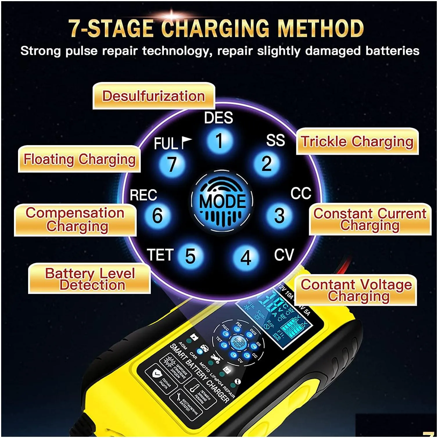 car battery  stem remover 12v 10a 24v 5a automatic battery  maintainer with 7-segment charging lcd screen lead-acid