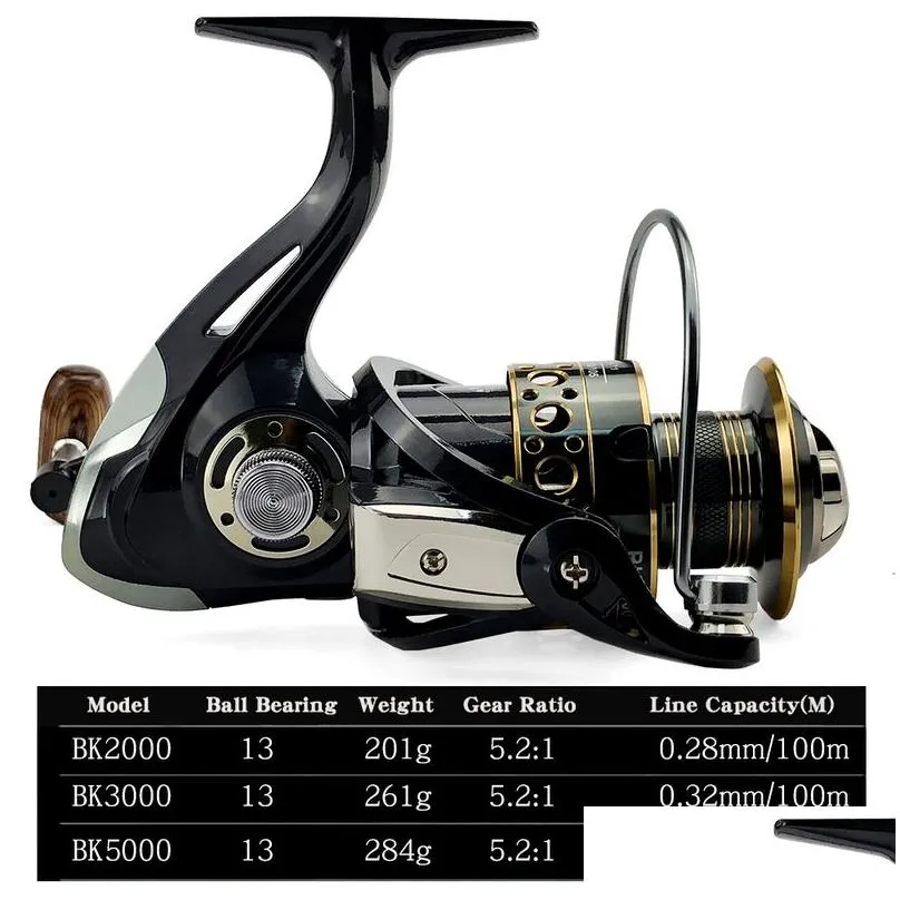 1.8-3.6m telescopic fishing rod combo spinning reel set carp kit 220226