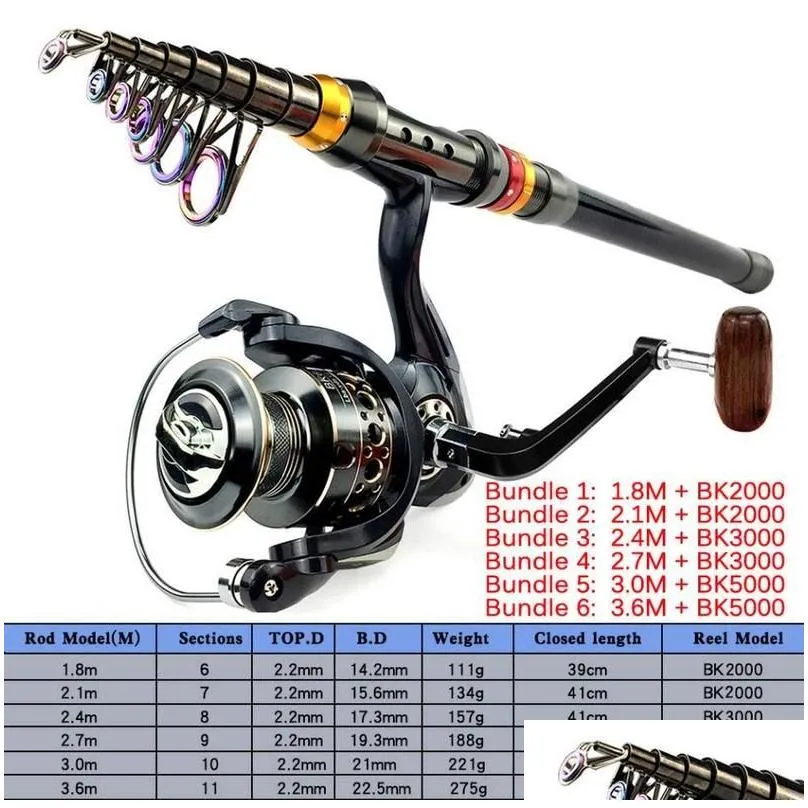 1.8-3.6m telescopic fishing rod combo spinning reel set carp kit 220226