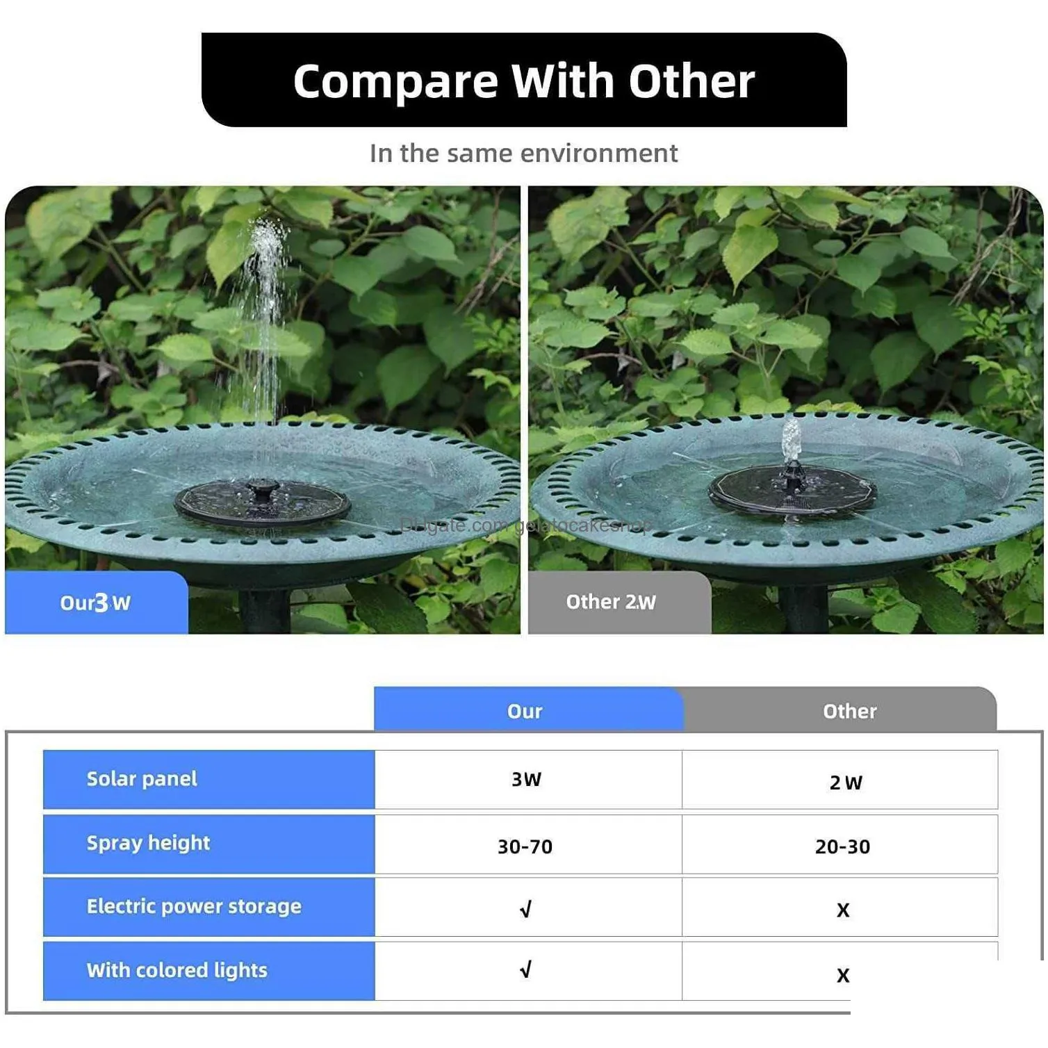  1 optionsolar fountain water pump with color led lights for bird bath 3w with 7 nozzles 4 fixers floating garden pond tank