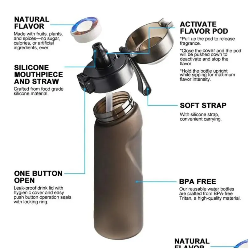 Air Up Scent Water Bottle With Measurements With Sticky Pods And