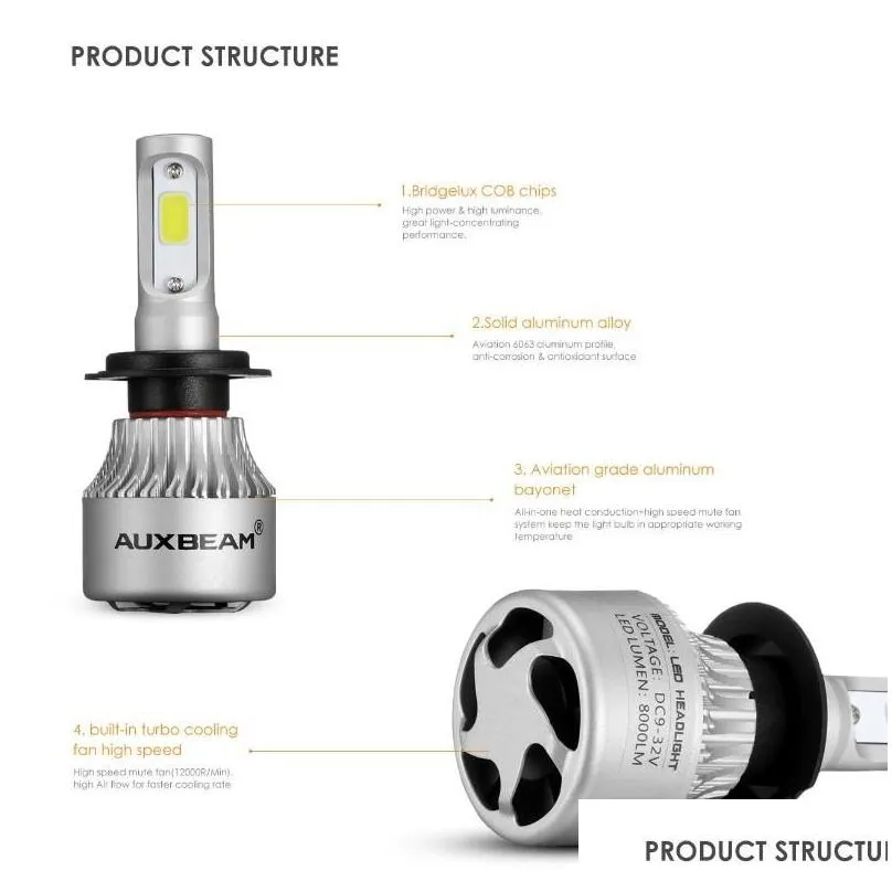 auxbeam 12 24v 72w 8000lm 6500k led headlight bulbs auto headlamp led car light h7 h11 h1 h3 9005 9006 9012 5202 h27 cob