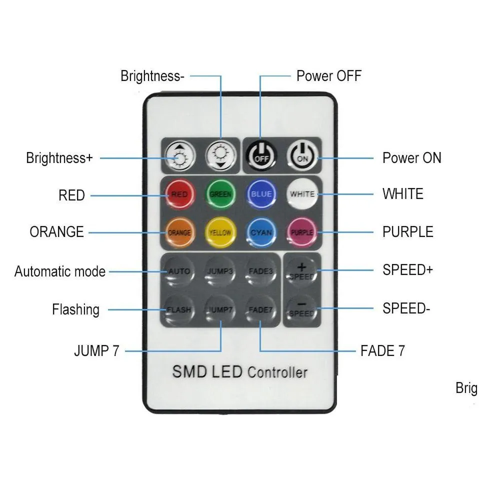 Flexible LED Neon Strip Light Waterproof IP68 Tape For Outdoor Lighting
